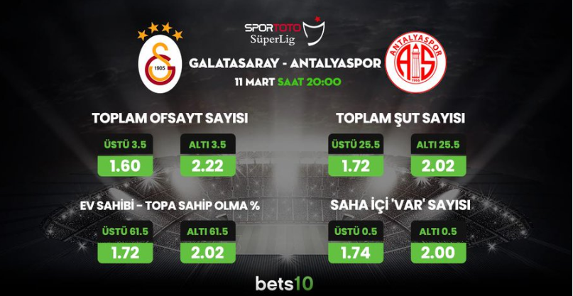 Bets10 Bahis Sihirbazı